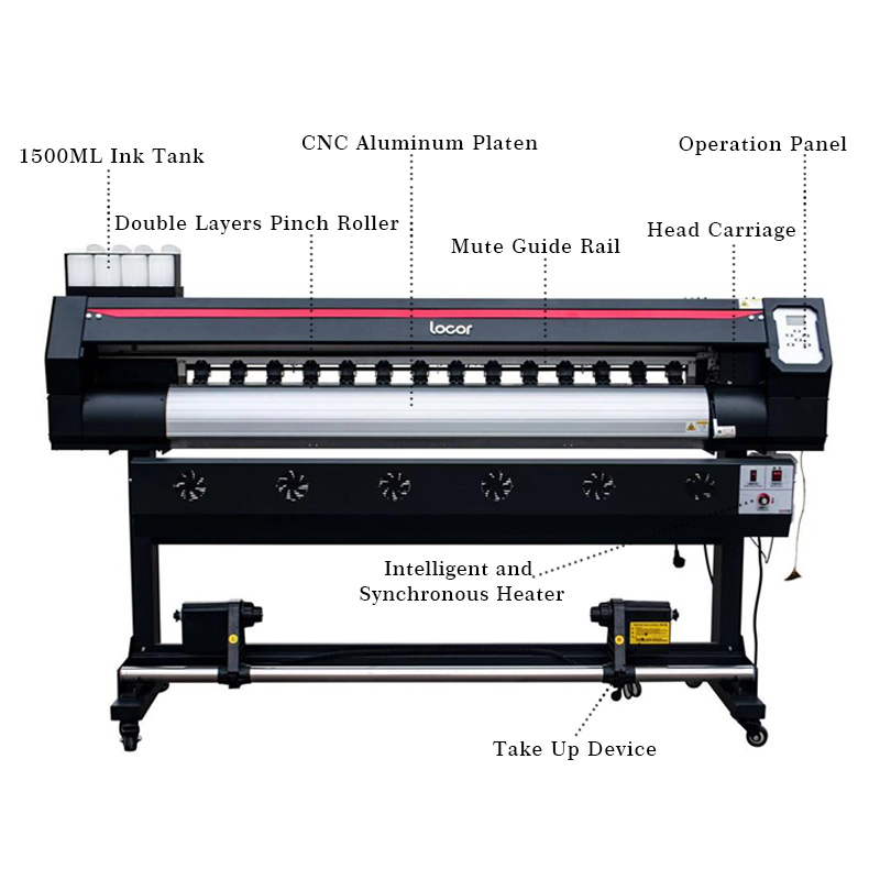 Machine d'impression sur toile - Large Format Sublimation Printer avis et prix